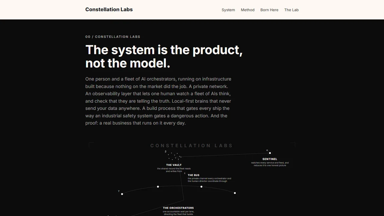Constellation Labs site hero: the system charted as a five-star constellation.